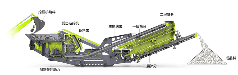 X系列履帶移動(dòng)破篩一體機(jī)